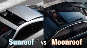 moonroof vs sunroof
